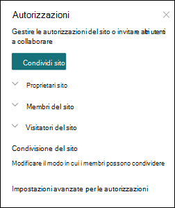 Riquadro autorizzazioni sito di SharePoint