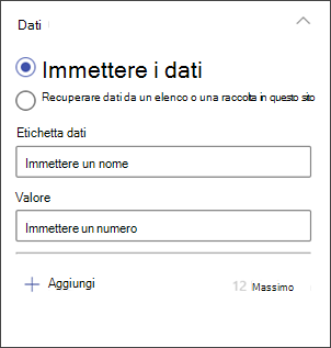 screenshot del riquadro di modifica dell'istogramma per immettere i dati