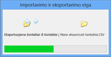 Eksportavimo eigos lauko paveikslėlis.