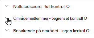 Liste over tillatelsesnivåer for område.