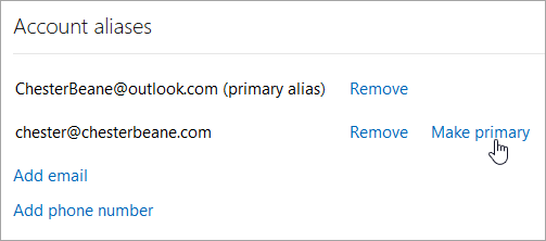 A screenshot of the Make primary button