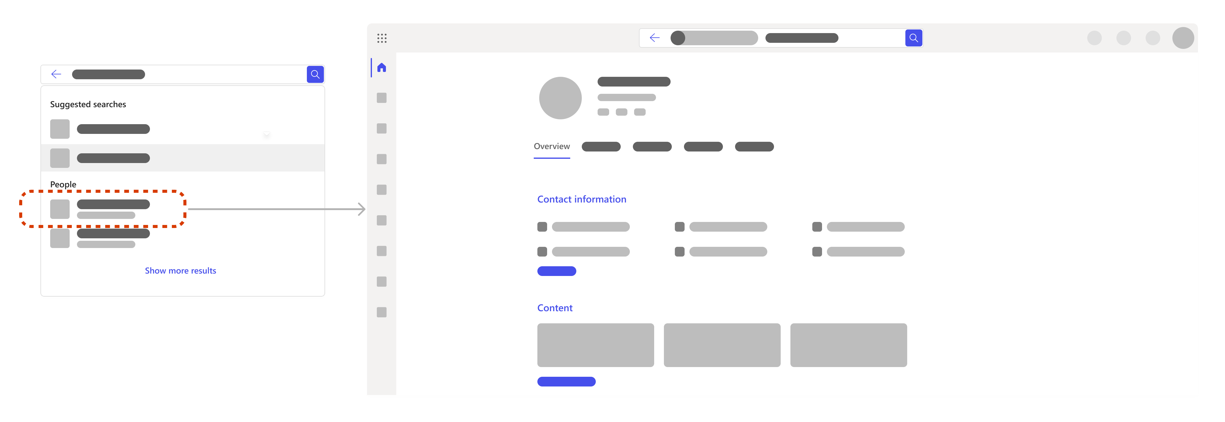 Flow demonstrating how selecting a search result for a person opens up a person's profile page.