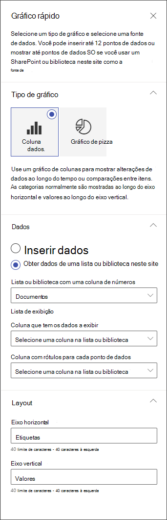 captura de tela do painel de edição do gráfico de colunas