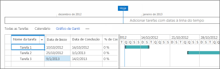 Modo de exibição de Gantt