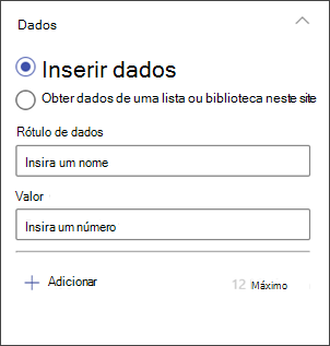 captura de tela do painel de edição do gráfico de colunas para inserir dados