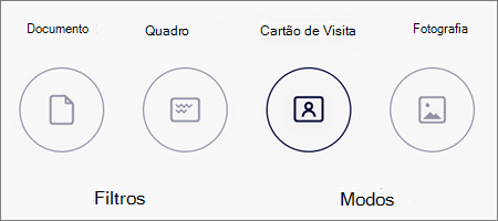 Opções de modo para digitalização de imagens no OneDrive para iOS