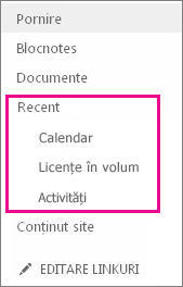 Linkul Recente din Lansare rapidă afișează paginile, listele și bibliotecile create recent