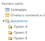 Представление в виде дерева на сайте