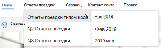 Пример каскадного меню SharePoint