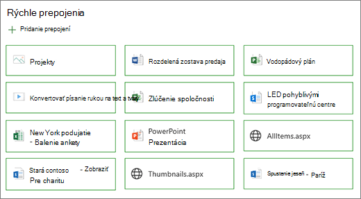 Tlačidlo rozloženia rýchlych prepojení