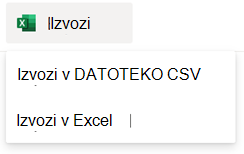 Možnosti izvoza za SharePointov seznam.