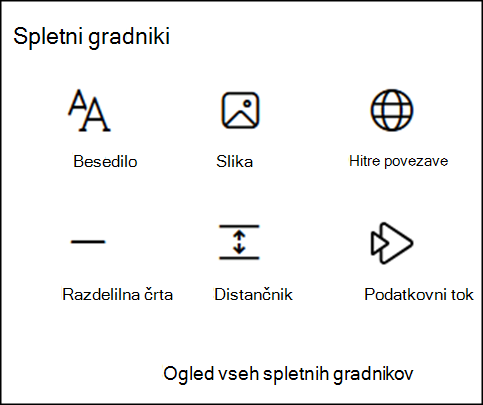 Spletni gradniki v kompletu orodij