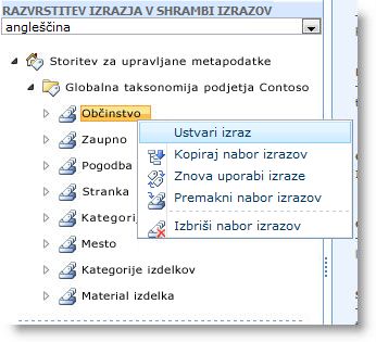 Meni, v katerem so prikazana dejanja, ki jih lahko izvedete za nabor izrazov