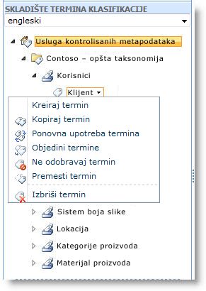 Koristite meni za upravljanje terminima u skupu termina.