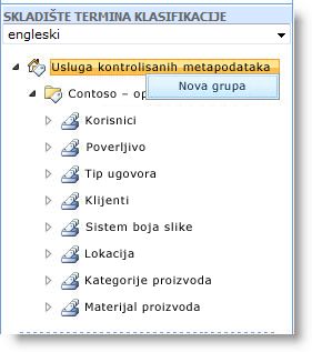 Možete koristiti meni za kreiranje novih grupa.