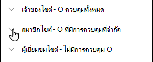 รายการระดับสิทธิ์ของไซต์