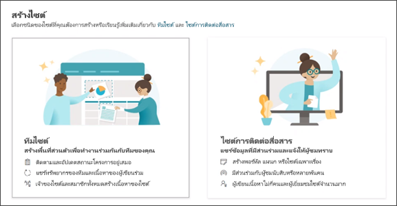 รูปภาพตัวเลือกในการสร้างทีมไซต์หรือไซต์การสื่อสารใน SharePoint