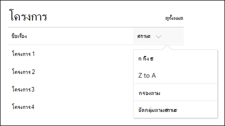 Web Part รายการที่มีเมนูเรียงลอปดาวน์ ตัวกรอง และกลุ่ม