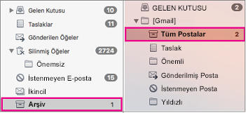Arşiv klasörlerinin vurgulandığı Exchange ve Gmail klasör listelerinin yan yana görünümü