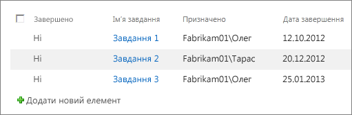 Стиль подання «Із затіненням»