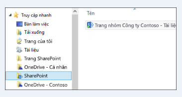 Tìm thư viện site được đồng bộ trong thư mục SharePoint dưới mục Yêu thích