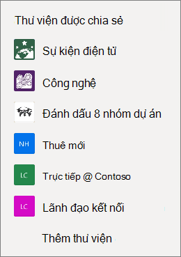 Ảnh chụp màn hình danh sách các SharePoint site trên trang OneDrive của bạn.