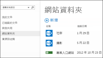 在 Office 365 的快速動作列中選取 [網站資料夾]，以看到所追蹤 SharePoint Online 網站的清單。