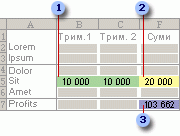 Преди оценката със Solver