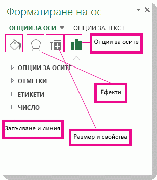 Прозорец на задачите за форматиране на ос