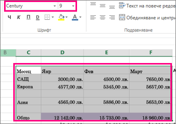 смяна на нов шрифт от шрифта по подразбиране на работен лист.