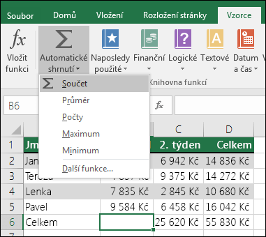 Vzorec součtu můžete vytvořit automaticky pomocí průvodce Automatické shrnutí.  Vyberte oblast nad nebo pod, případně vlevo nebo vpravo od oblasti, kterou chcete sečíst, přejděte na kartu Vzorec na pásu karet a pak vyberte Automatické shrnutí a SUMA.