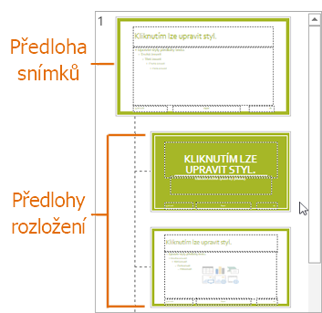 Předloha snímků s předlohami rozložení v zobrazení Předloha snímků