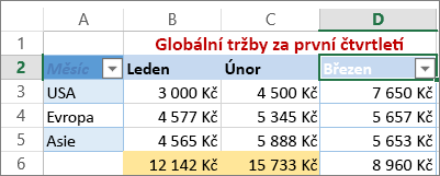 Použití vlastního filtru u číselných hodnot