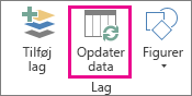 Opdater data på fanen Hjem