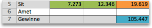 Solver-Beispielauswertung mit neuen Werte