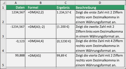 Beispiele für die DOLLAR-Funktion