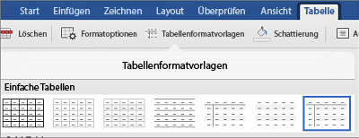 Tabellenformate