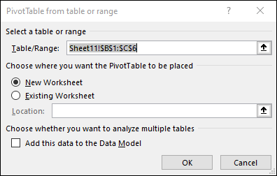 PivotTable-liigendtabel vahemikust või tabelist