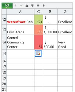 Ligne recherchée dans la Visionneuse Excel Mobile