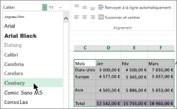 sélectionner un autre style de police