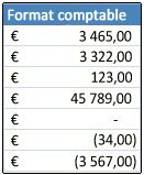 Format Comptabilité appliqué à des cellules