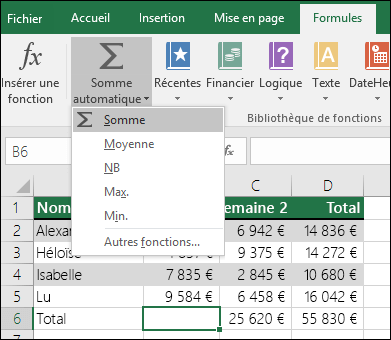 Vous pouvez utiliser l’Assistant Somme automatique pour créer automatiquement une formule SOMME.  Sélectionnez une plage au-dessus/en dessous ou à gauche/à droite de la plage à additionner et accédez à l’onglet Formules du ruban, puis sélectionnez Somme automatique et Somme.