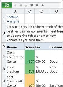 Visionneuse Excel Mobile