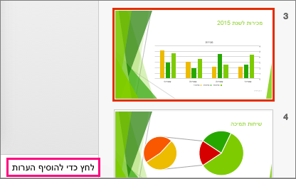 הצגת חלונית ההערות ב- PowerPoint 216 עבור Mac