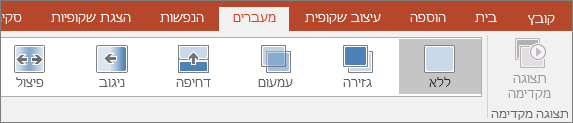 הכרטיסיה 'מעברים' ברצועת הכלים ב- PowerPoint.