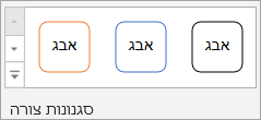 הקבוצה 'סגנונות צורה'