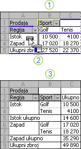 Primjer promjene rasporeda izvješća zaokretne tablice