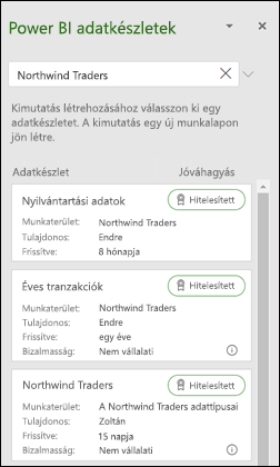 Kimutatás a Power BI-ből