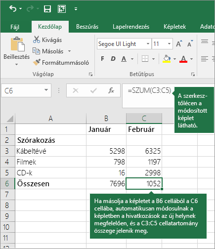 Képlet másolásakor a cellahivatkozások automatikusan frissülnek