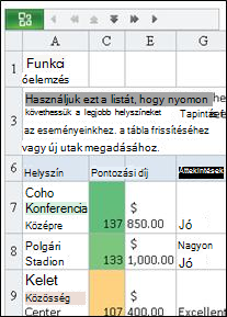 Az Excel mobil megjelenítője